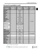 Предварительный просмотр 45 страницы Automation Direct C-more EA1-T4CL Hardware User Manual