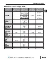 Предварительный просмотр 47 страницы Automation Direct C-more EA1-T4CL Hardware User Manual