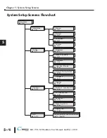 Предварительный просмотр 69 страницы Automation Direct C-more EA1-T4CL Hardware User Manual