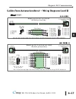 Предварительный просмотр 99 страницы Automation Direct C-more EA1-T4CL Hardware User Manual