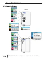 Preview for 4 page of Automation Direct C2-01CPU Manual