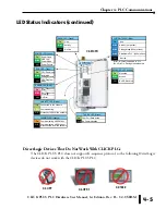 Preview for 5 page of Automation Direct C2-01CPU Manual