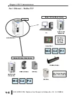 Preview for 8 page of Automation Direct C2-01CPU Manual