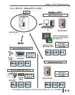 Preview for 9 page of Automation Direct C2-01CPU Manual