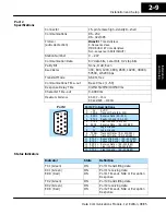 Предварительный просмотр 23 страницы Automation Direct D0-DCM Manual