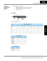 Предварительный просмотр 29 страницы Automation Direct D0-DCM Manual