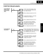 Предварительный просмотр 35 страницы Automation Direct D0-DCM Manual