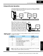 Предварительный просмотр 65 страницы Automation Direct D0-DCM Manual