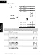 Предварительный просмотр 39 страницы Automation Direct D0-DEVNETS User Manual