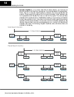 Предварительный просмотр 24 страницы Automation Direct D2-DCM User Manual