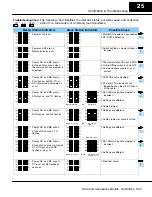 Предварительный просмотр 35 страницы Automation Direct D2-DCM User Manual