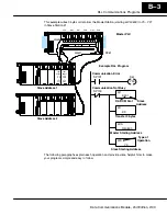 Предварительный просмотр 49 страницы Automation Direct D2-DCM User Manual