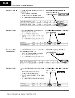 Предварительный просмотр 63 страницы Automation Direct D2-DCM User Manual