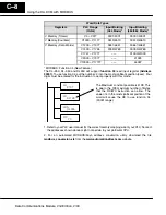 Предварительный просмотр 65 страницы Automation Direct D2-DCM User Manual