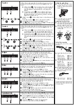 Предварительный просмотр 2 страницы Automation Direct DFT-AN-1A Quick Start Manual