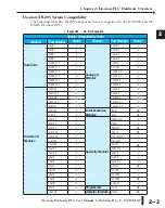 Предварительный просмотр 51 страницы Automation Direct Do-more H2 PLC Series Hardware User Manual