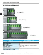 Предварительный просмотр 68 страницы Automation Direct Do-more H2 PLC Series Hardware User Manual