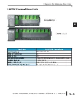 Предварительный просмотр 69 страницы Automation Direct Do-more H2 PLC Series Hardware User Manual