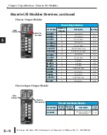 Предварительный просмотр 76 страницы Automation Direct Do-more H2 PLC Series Hardware User Manual