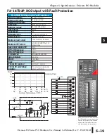 Предварительный просмотр 91 страницы Automation Direct Do-more H2 PLC Series Hardware User Manual