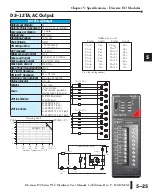 Предварительный просмотр 97 страницы Automation Direct Do-more H2 PLC Series Hardware User Manual