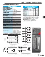 Предварительный просмотр 101 страницы Automation Direct Do-more H2 PLC Series Hardware User Manual