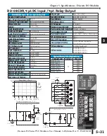 Предварительный просмотр 103 страницы Automation Direct Do-more H2 PLC Series Hardware User Manual