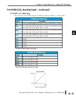 Предварительный просмотр 113 страницы Automation Direct Do-more H2 PLC Series Hardware User Manual