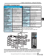 Предварительный просмотр 117 страницы Automation Direct Do-more H2 PLC Series Hardware User Manual