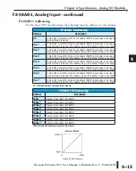 Предварительный просмотр 119 страницы Automation Direct Do-more H2 PLC Series Hardware User Manual