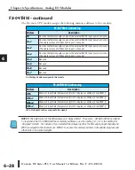 Предварительный просмотр 132 страницы Automation Direct Do-more H2 PLC Series Hardware User Manual