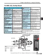 Предварительный просмотр 133 страницы Automation Direct Do-more H2 PLC Series Hardware User Manual