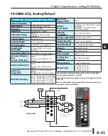 Предварительный просмотр 135 страницы Automation Direct Do-more H2 PLC Series Hardware User Manual