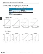 Предварительный просмотр 138 страницы Automation Direct Do-more H2 PLC Series Hardware User Manual