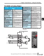 Предварительный просмотр 141 страницы Automation Direct Do-more H2 PLC Series Hardware User Manual