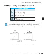 Предварительный просмотр 155 страницы Automation Direct Do-more H2 PLC Series Hardware User Manual