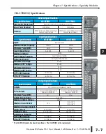 Предварительный просмотр 173 страницы Automation Direct Do-more H2 PLC Series Hardware User Manual