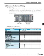 Предварительный просмотр 213 страницы Automation Direct Do-more H2 PLC Series Hardware User Manual