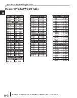 Предварительный просмотр 232 страницы Automation Direct Do-more H2 PLC Series Hardware User Manual