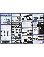 Preview for 1 page of Automation Direct EA7-S6M-R Quick Start Manual