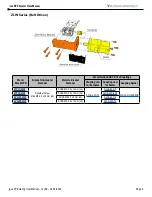 Предварительный просмотр 8 страницы Automation Direct igus XYZ Gantry User Manual