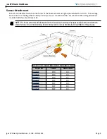 Предварительный просмотр 9 страницы Automation Direct igus XYZ Gantry User Manual