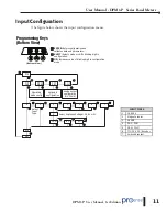 Предварительный просмотр 11 страницы Automation Direct ProSense DPM1-P Series User Manual