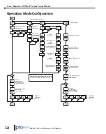 Предварительный просмотр 12 страницы Automation Direct ProSense DPM1-P Series User Manual