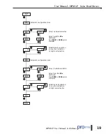 Предварительный просмотр 19 страницы Automation Direct ProSense DPM1-P Series User Manual