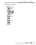 Предварительный просмотр 21 страницы Automation Direct ProSense DPM1-P Series User Manual