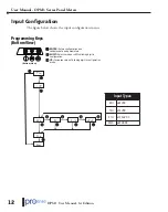 Предварительный просмотр 12 страницы Automation Direct ProSense DPM1 Series User Manual