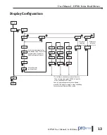 Предварительный просмотр 13 страницы Automation Direct ProSense DPM1 Series User Manual