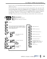 Предварительный просмотр 19 страницы Automation Direct ProSense DPM1 Series User Manual