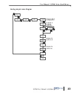 Предварительный просмотр 23 страницы Automation Direct ProSense DPM1 Series User Manual